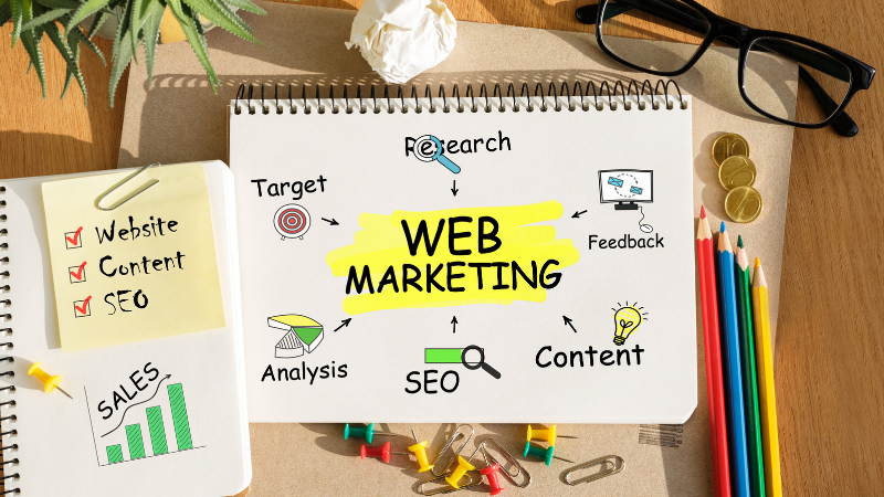 Web集客のSEOやコンテンツ、分析についてまとめたマーケティング図