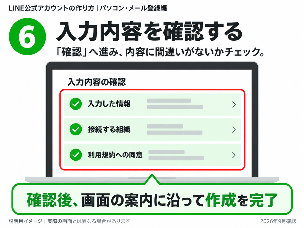 LINE公式アカウントの管理画面を開いて開設を完了する説明用イメージ